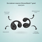 Auriculares acuáticos HydroTunes