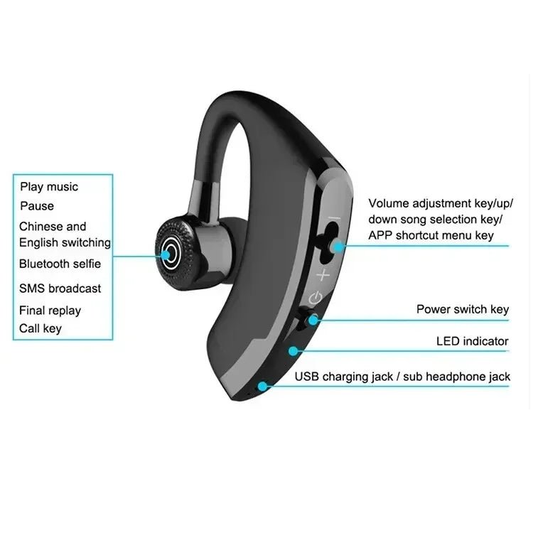 Auriculares premium con cancelación de ruido, reconocimiento de voz y diseño elegante