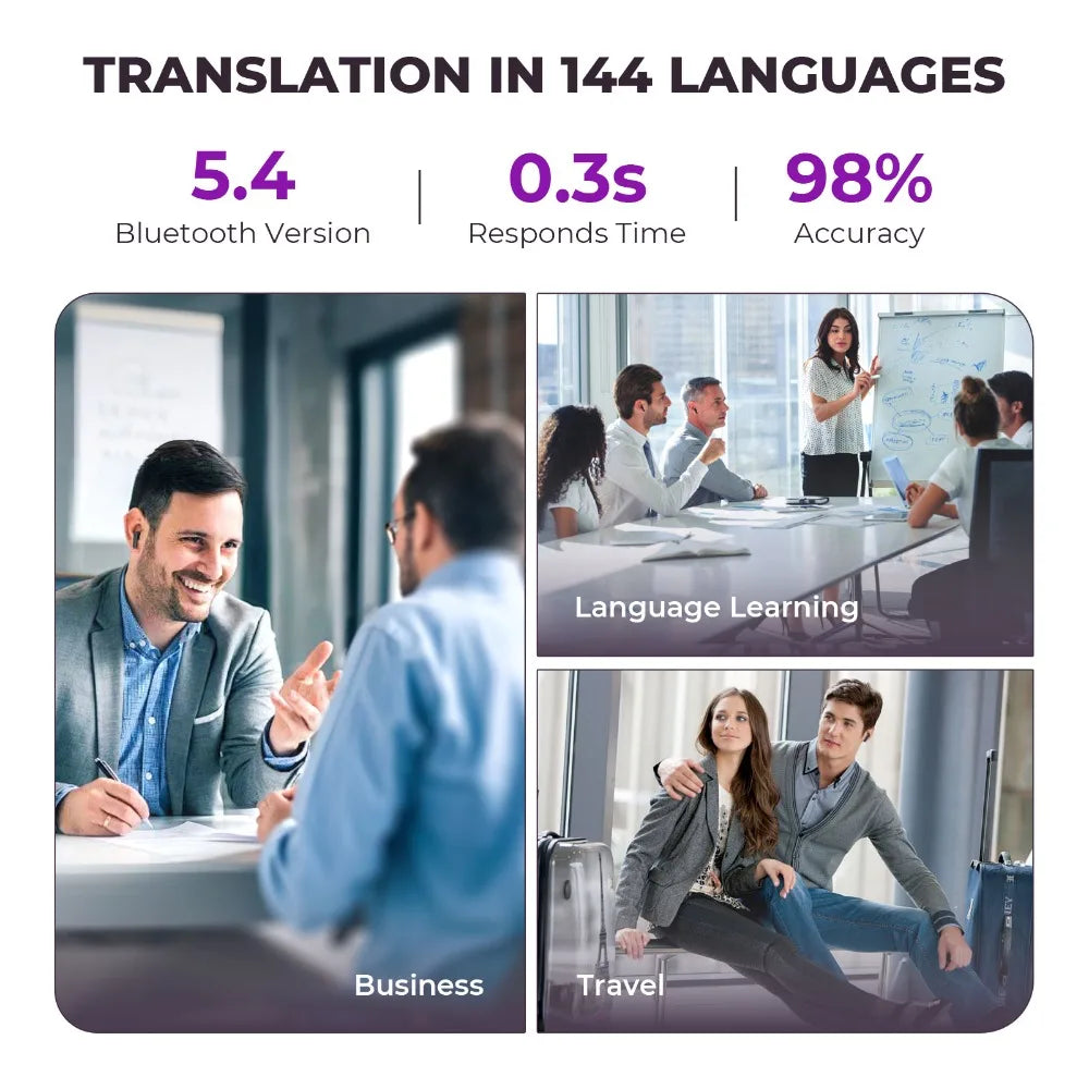 Auriculares de traducción en tiempo real con pantalla táctil y cancelación de ruido