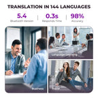 Auriculares de traducción en tiempo real con pantalla táctil y cancelación de ruido