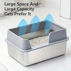 Bandeja de arena para gatos de acero inoxidable con paredes altas