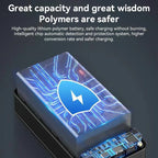 Batería externa de 50.000 mAh con carga rápida para móviles, tablets y portátiles