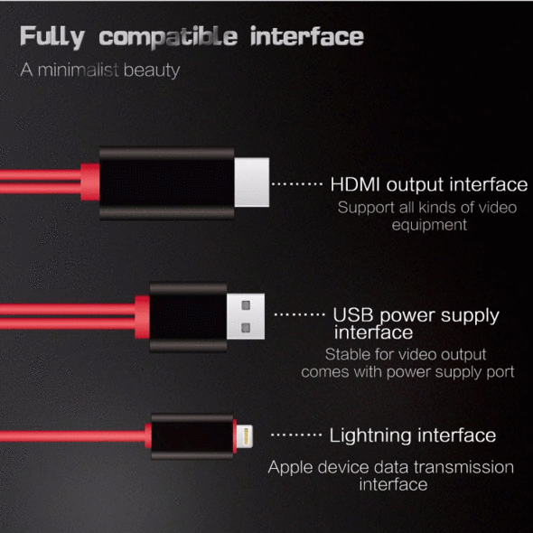 Cable HDMI 1080P sin retardos para móvil a TV