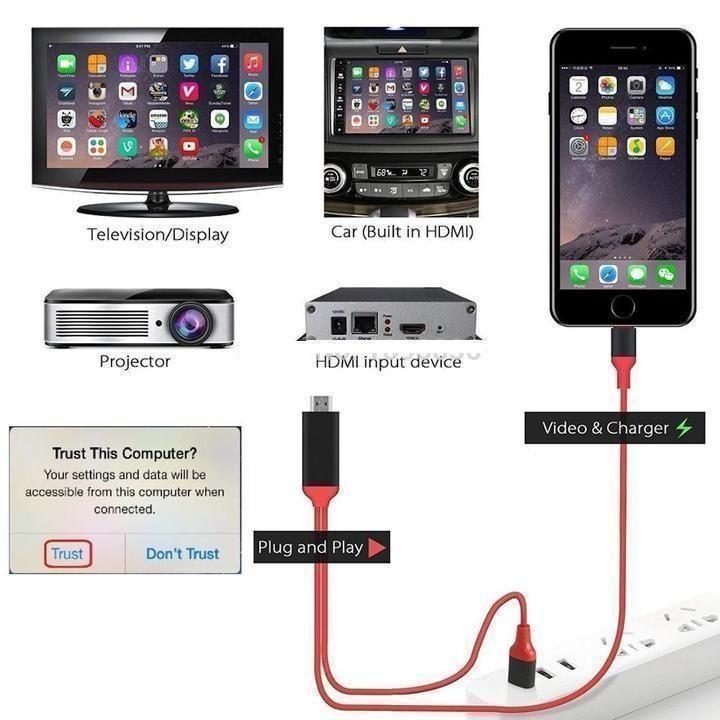 Cable HDMI 1080P sin retardos para móvil a TV