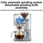 Cafetera Ornishop
