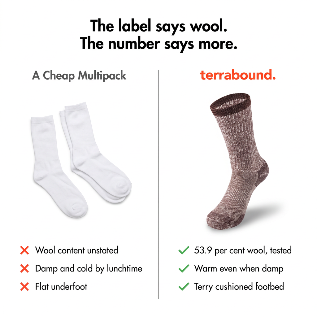 Calcetines térmicos de lana merina — calcetines acolchados de senderismo para invierno