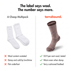Calcetines térmicos de lana merina — calcetines acolchados de senderismo para invierno