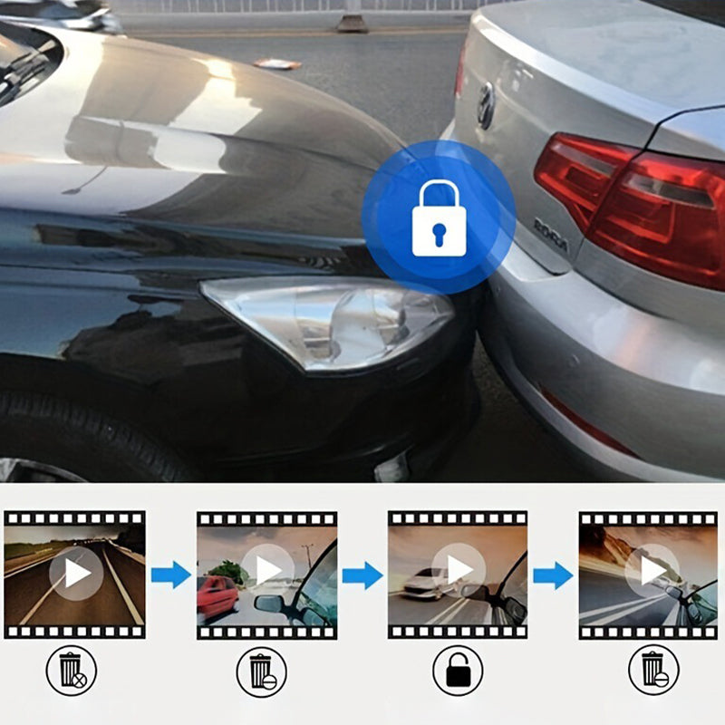 Cámara para coche con doble lente 1080p y gran angular de 170°