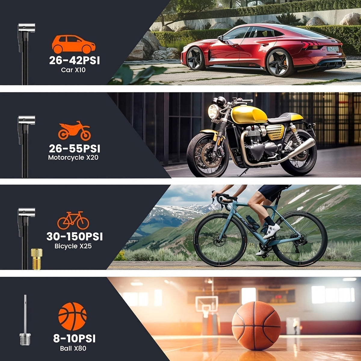 Compresor de aire portátil con pantalla LCD y luz LED – Inflador 150 PSI para coches, bicicletas y equipamiento deportiv