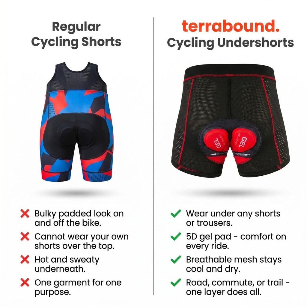Culotte Interior Acolchado de Ciclismo para Hombre - Almohadilla de Gel 5D - Ropa Interior Transpirable para Ciclismo