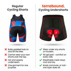 Culotte Interior Acolchado de Ciclismo para Hombre - Almohadilla de Gel 5D - Ropa Interior Transpirable para Ciclismo