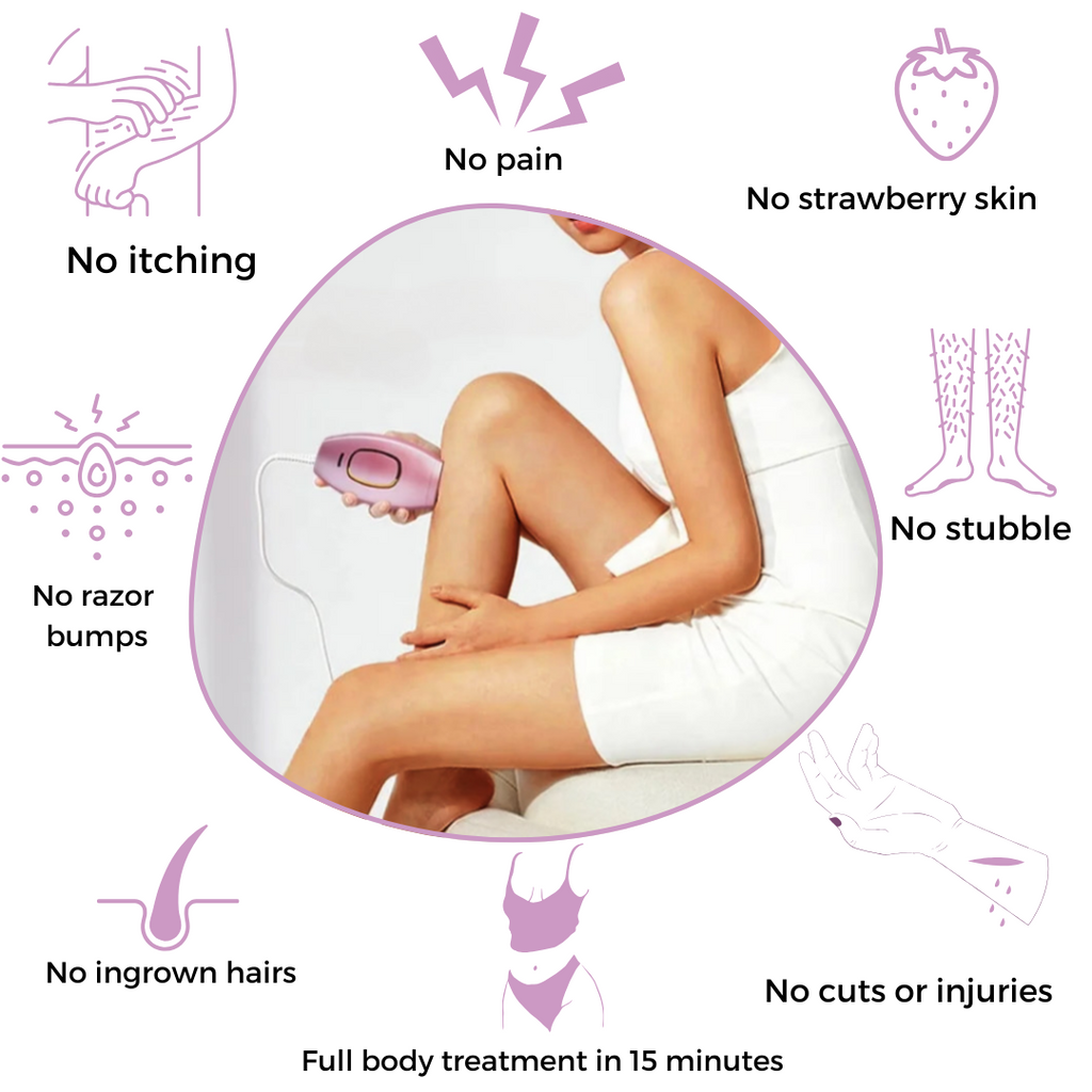 Depiladora IPL ORNISHOP I La depilación láser líder para tu hogar
