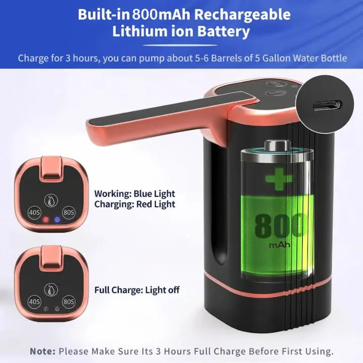 Dispensador automático para garrafas de agua – Bomba recargable de un toque para garrafas de 19 litros, higiénico y port