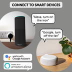 Enchufe inteligente WiFi con control por app y voz