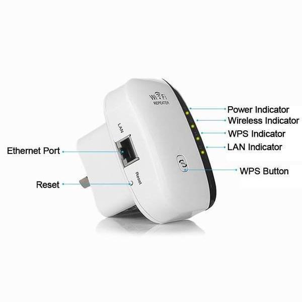 Extensor de red wifi de alta velocidad