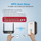 Extensor de red wifi de alta velocidad