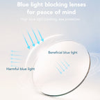 Gafas de media montura con bloqueo de luz azul