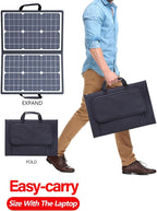 Kit de panel solar plegable SolaraX 1000 W – Energía portátil off-grid con carga MPPT