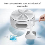 Lavavajillas y lavadora compacta LuxiClean Elite