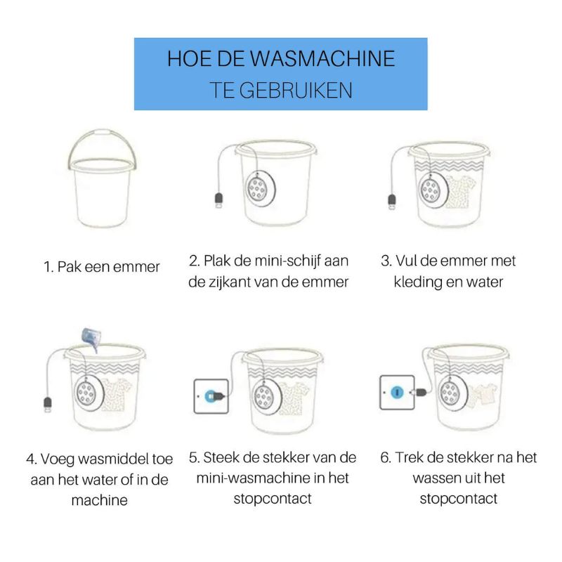 Lavavajillas y lavadora compacta LuxiClean Elite