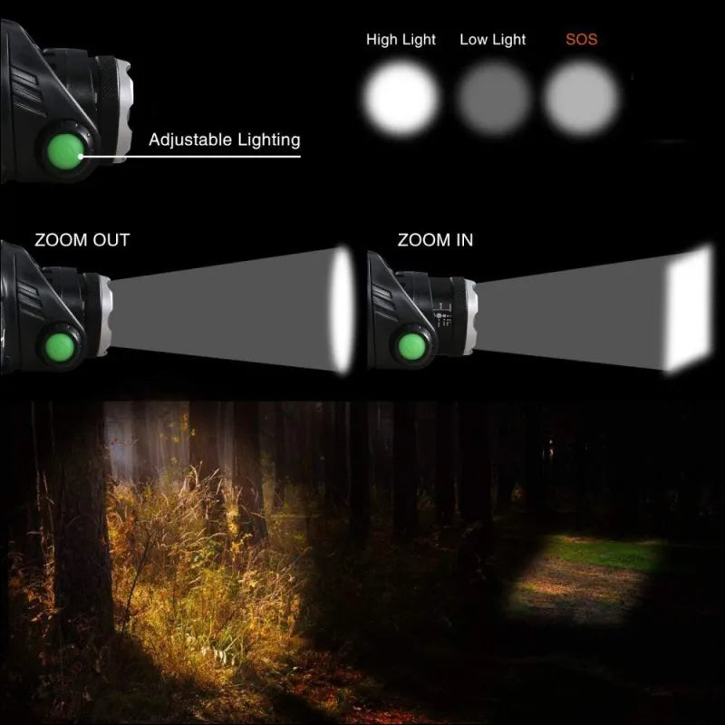 Linterna frontal LED recargable con zoom y resistencia al agua