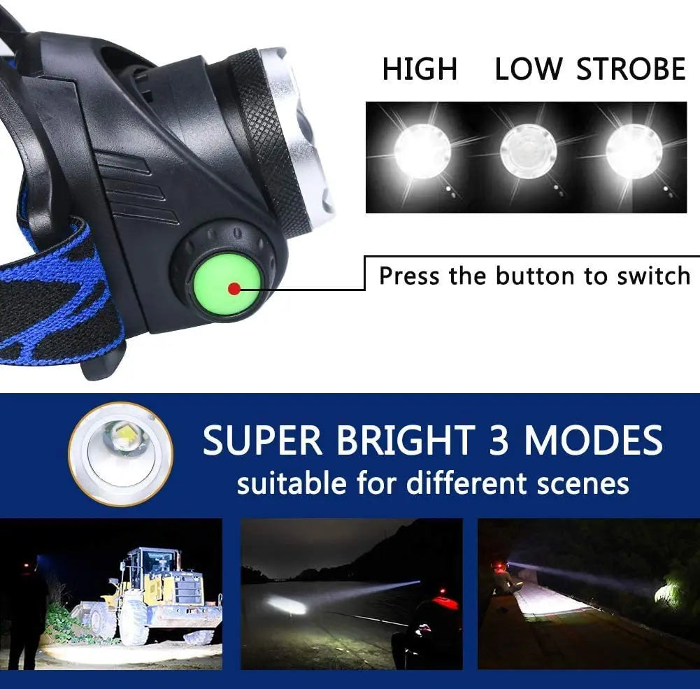Linterna frontal LED recargable con zoom y resistencia al agua