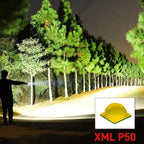 Linterna LED recargable con zoom y carcasa de aluminio