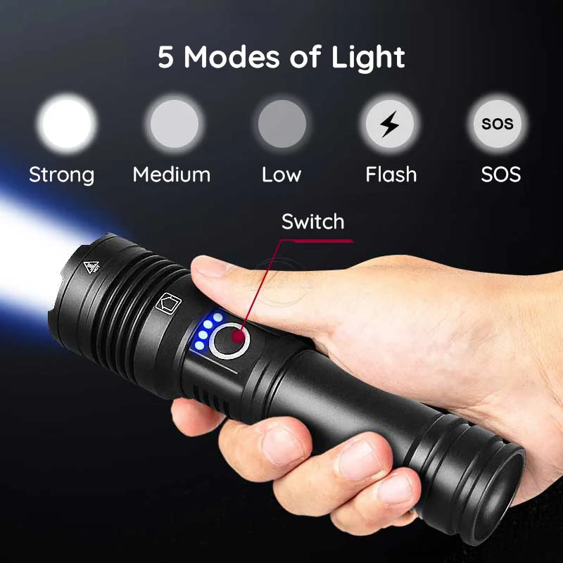 Linterna LED recargable USB de alta potencia
