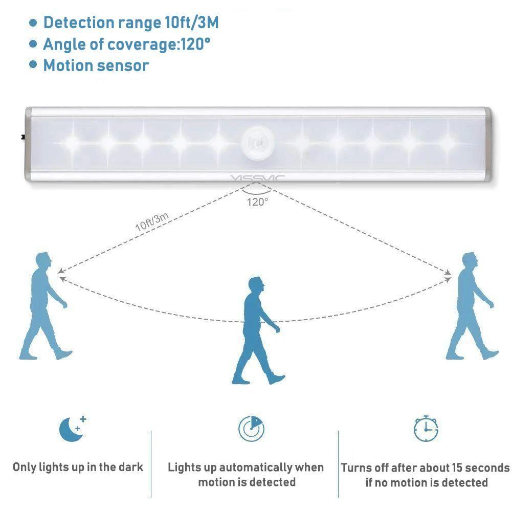 Luz LED con sensor de movimiento