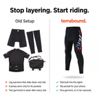 Mallas largas de ciclismo acolchadas para hombre con bolsillos
