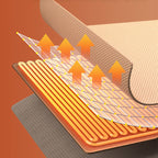 Manta eléctrica USB CozyWarm con 3 niveles de calor y tejido polar suave