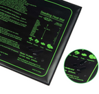 Manta térmica para semilleros con control de temperatura para germinación y crecimiento acelerados
