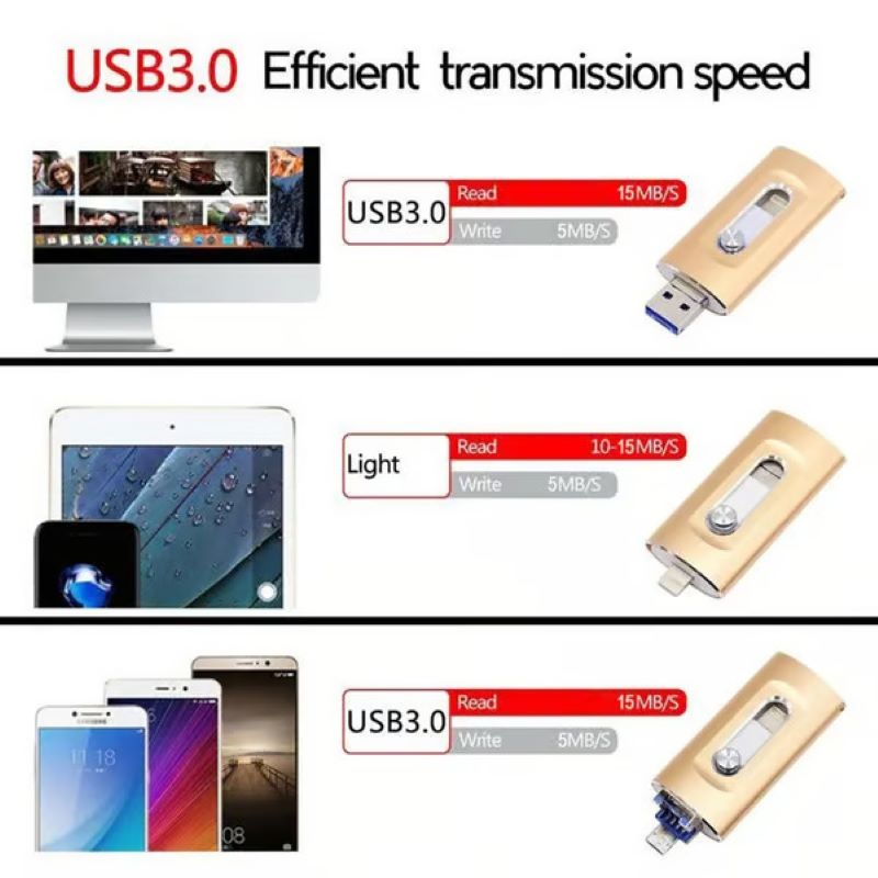 Memoria USB 3 en 1 de gran capacidad para móvil y ordenador