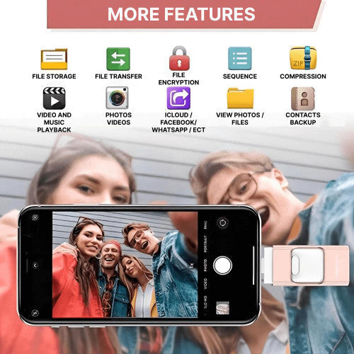 Memoria USB 4 en 1 para iPhone, Android y PC con transferencia rápida de archivos