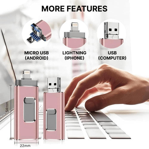 Memoria USB 4 en 1 para iPhone, Android y PC con transferencia rápida de archivos