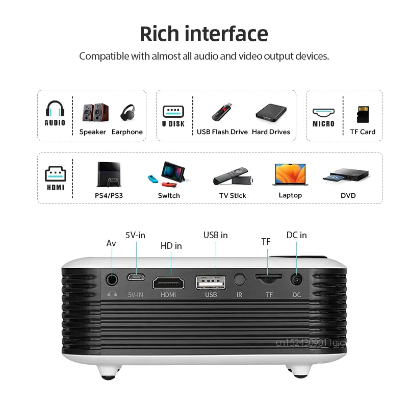 Mini proyector portátil para cine en casa