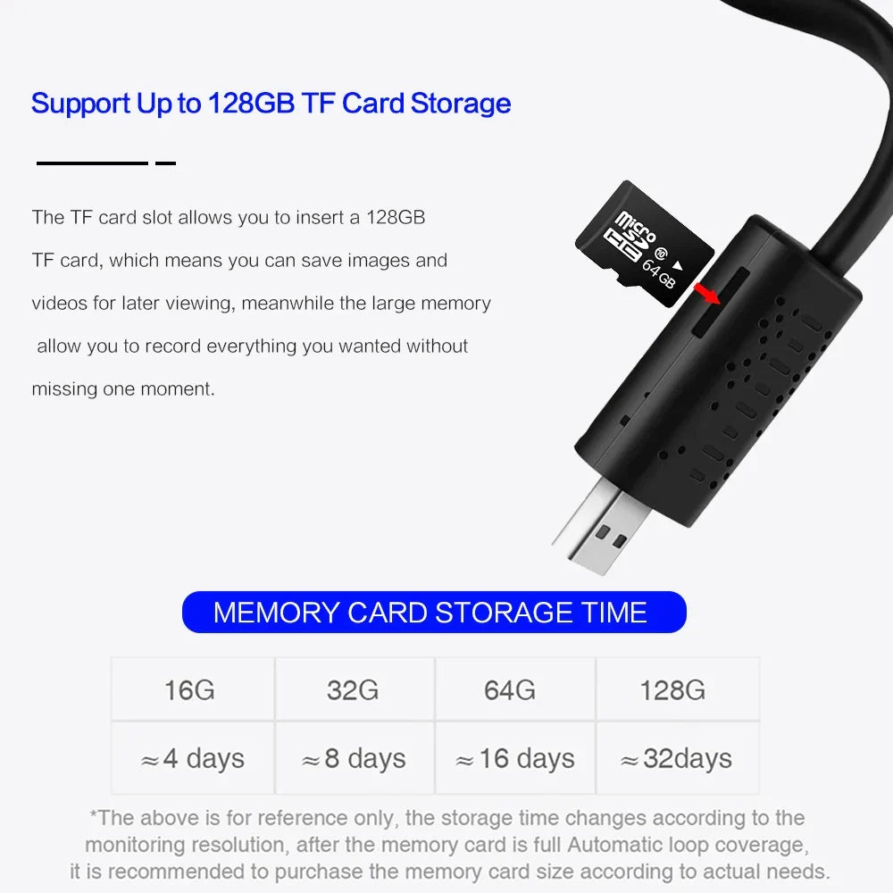 Minicámara de vigilancia HD USB