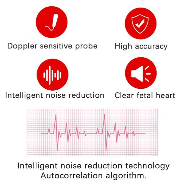 Monitor Doppler de Frecuencia Cardíaca Fetal con Detección de Latidos