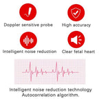 Monitor Doppler de Frecuencia Cardíaca Fetal con Detección de Latidos