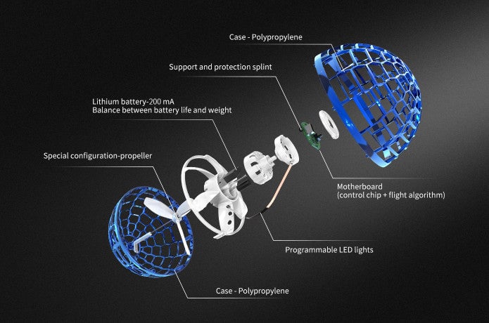 Orbe Volador Interactivo: El Juguete Volador Definitivo