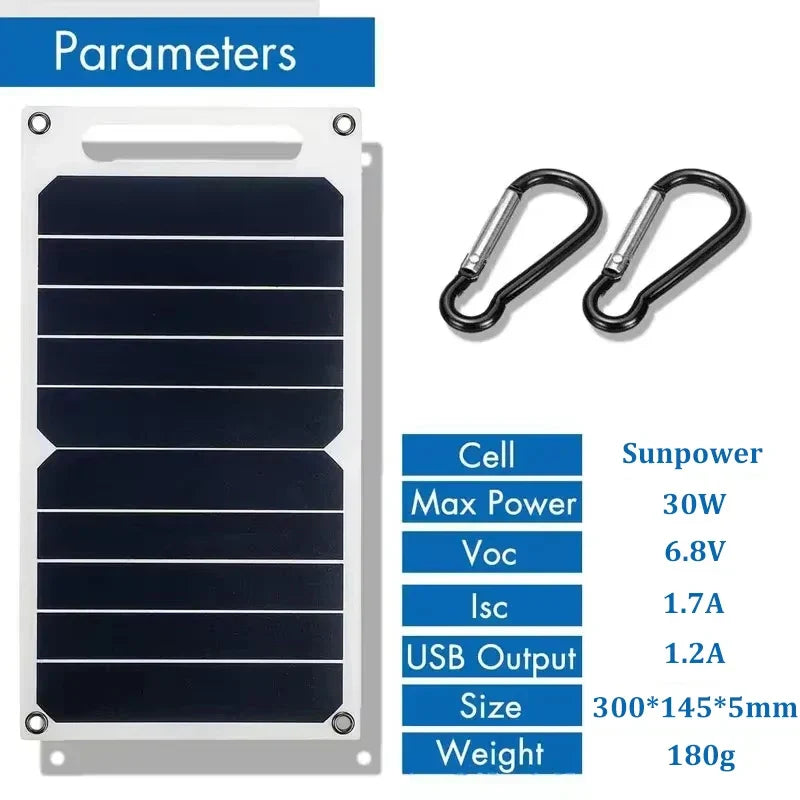 Panel solar SolNova 30 W ultraligero e impermeable con conexión USB