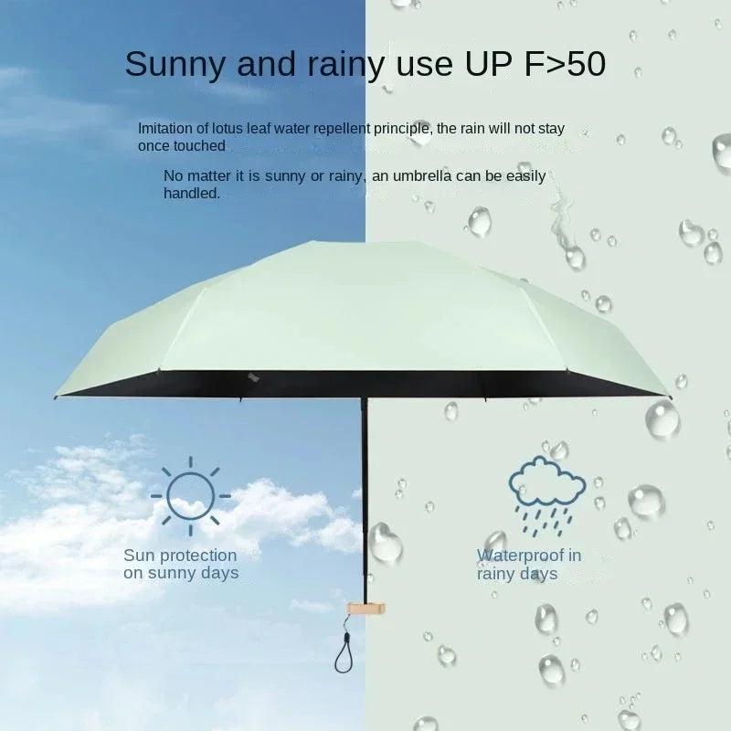 Paraguas mini Solivio con protección UV y resistencia al viento