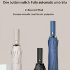 Paraguas resistente con protección UV StormShield