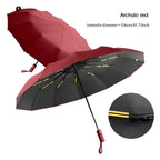 Paraguas resistente con protección UV StormShield