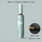 Paraguas resistente con protección UV StormShield