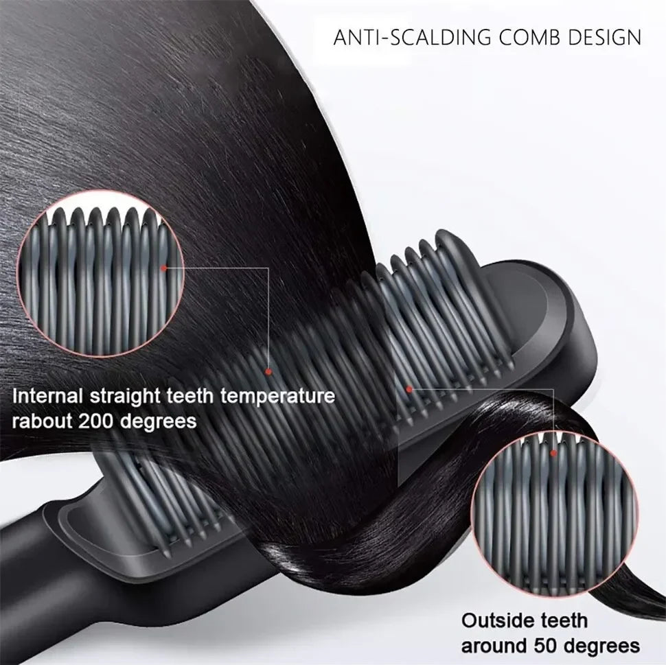 Plancha de pelo profesional de calentamiento rápido