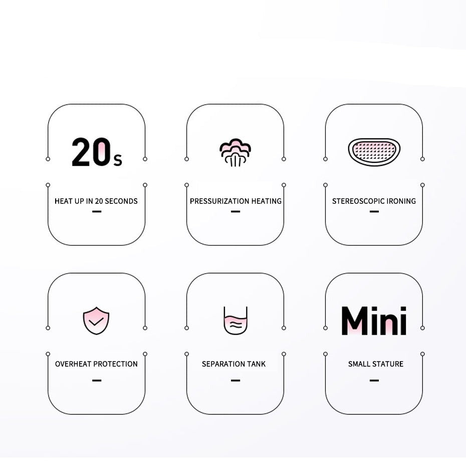 Plancha de vapor mini portátil sin cable