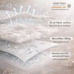 Protector de colchón impermeable | Cubrecolchón para un sueño cómodo