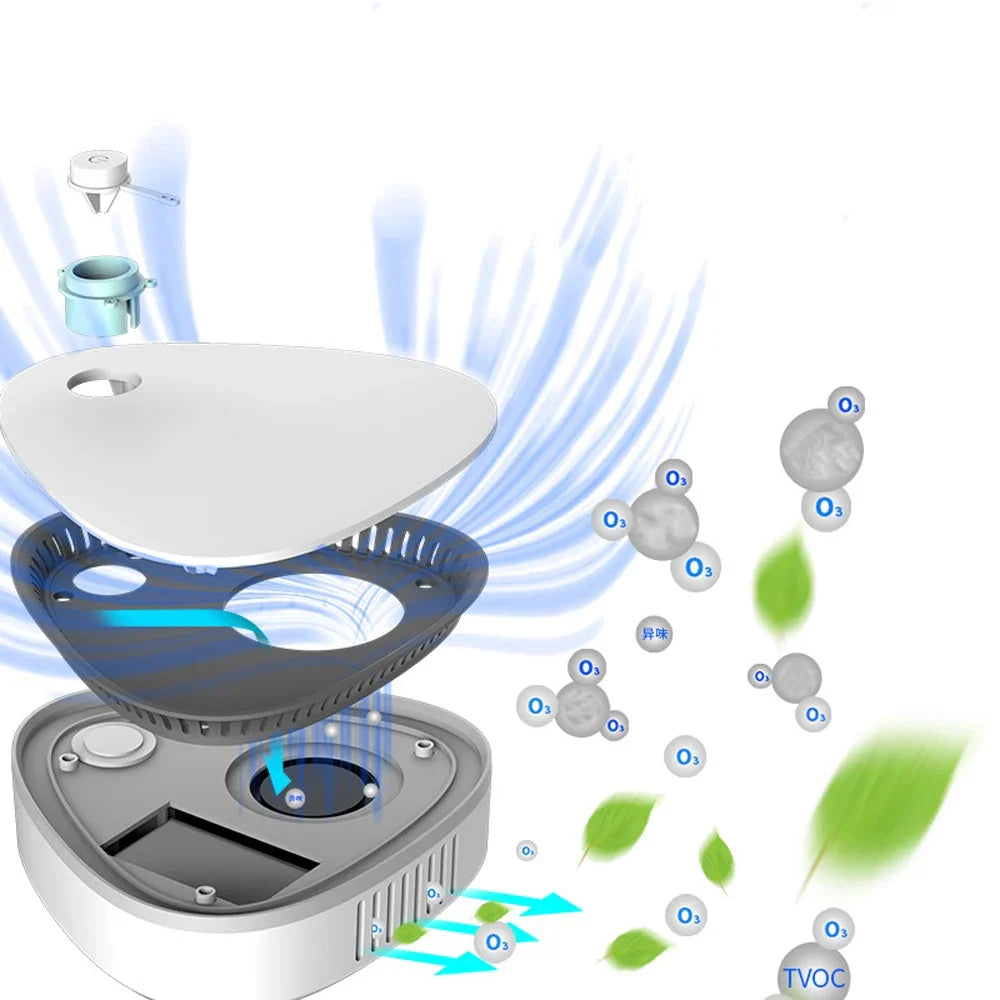 Purificador de aire multifuncional con ozono