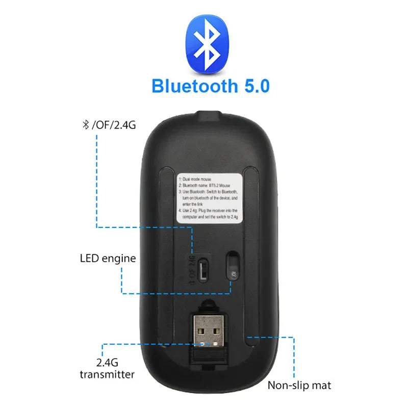 Ratón inalámbrico recargable LuxeClick con Bluetooth